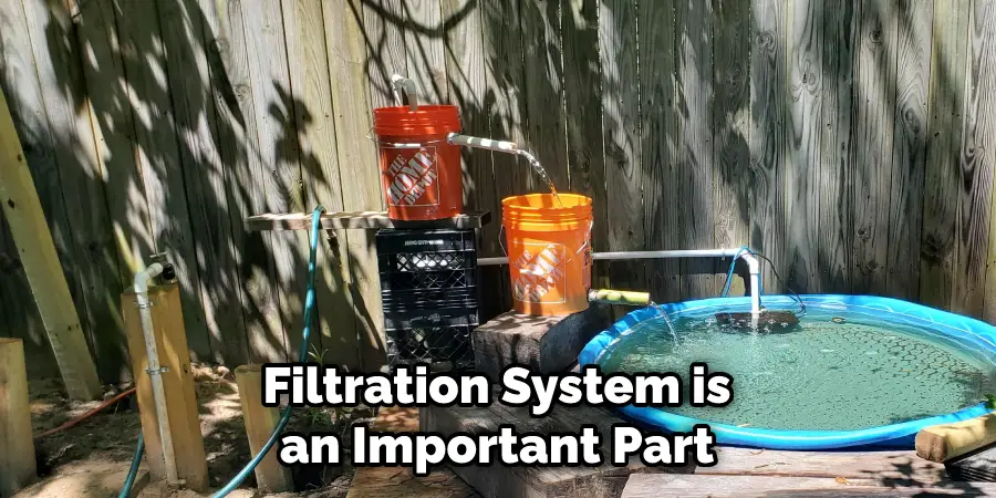 Filtration System is an Important Part