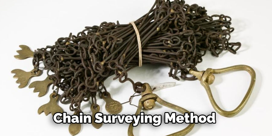 Chain Surveying Method 