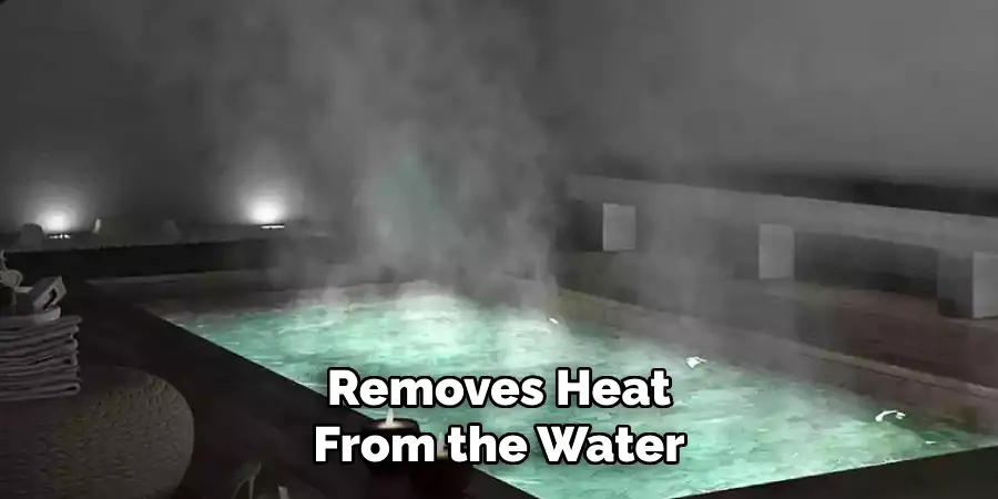  Removes Heat From the Water