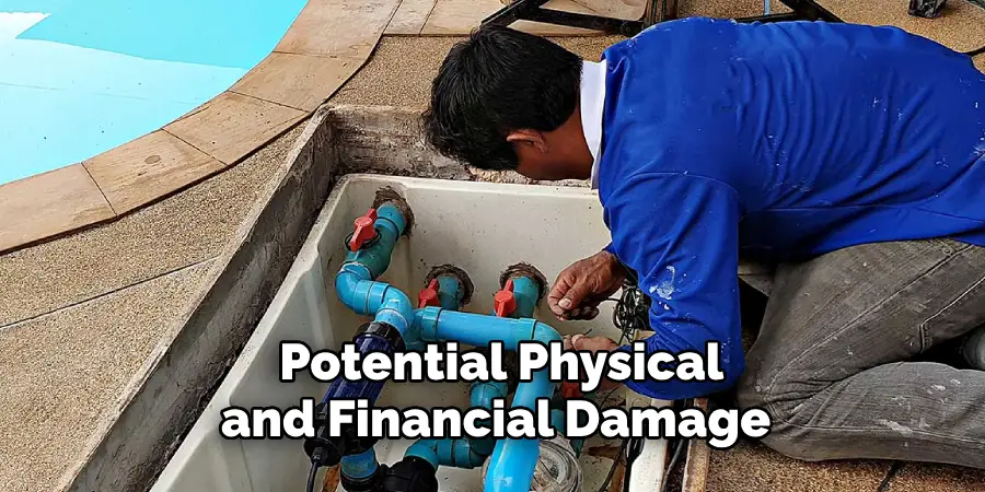 Potential Physical and Financial Damage