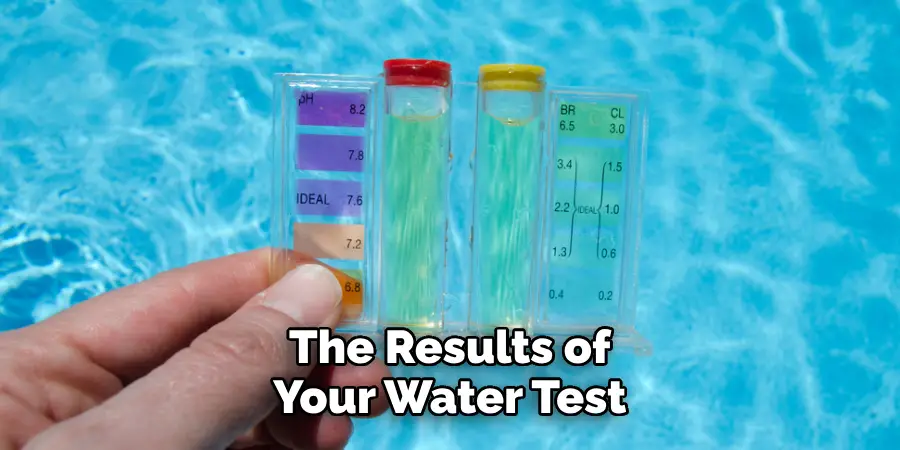 The Results of Your Water Test