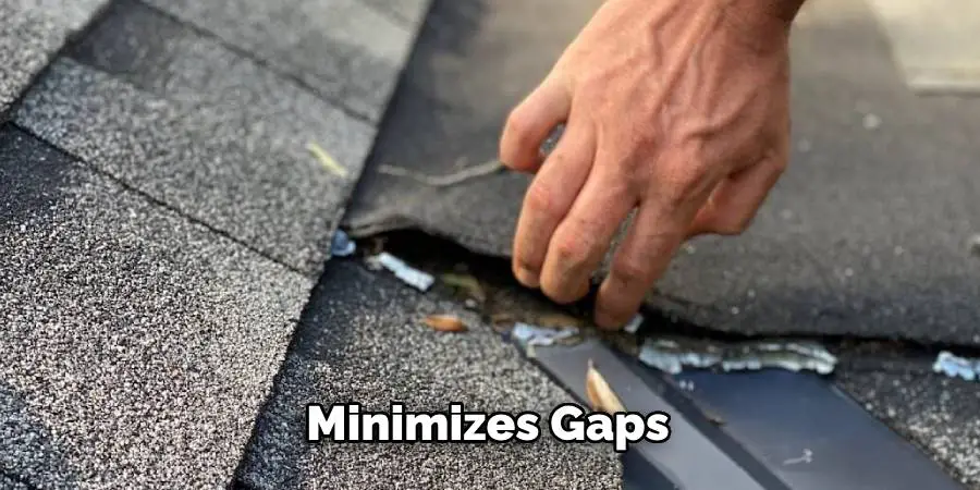 Minimizes Gaps