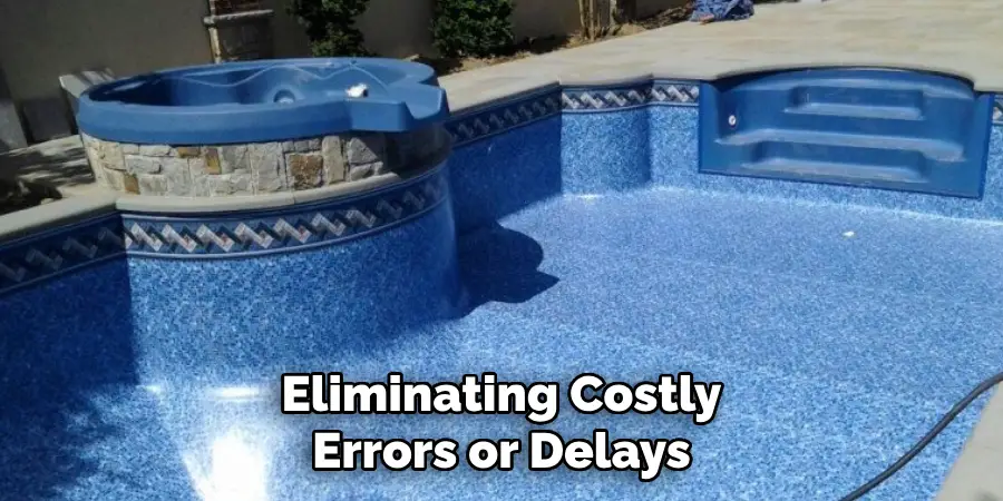 Eliminating Costly Errors or Delays