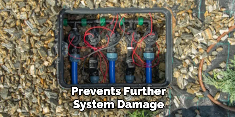 Prevents Further
System Damage