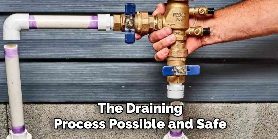 The Draining
Process Possible and Safe