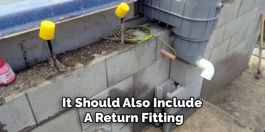 It Should Also Include
A Return Fitting