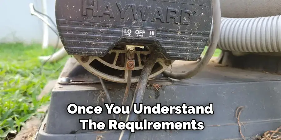 Once You Understand 
The Requirements