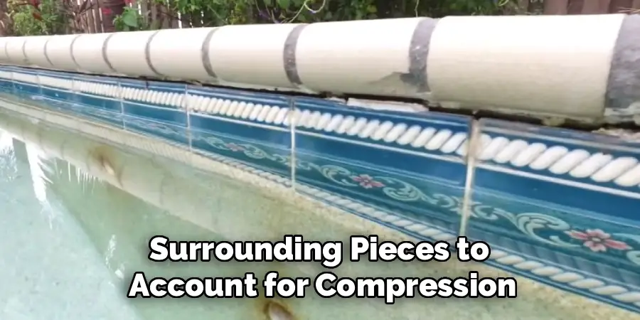 Surrounding Pieces to
Account for Compression