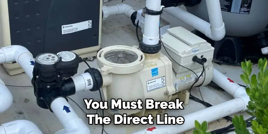 You Must Break
The Direct Line
