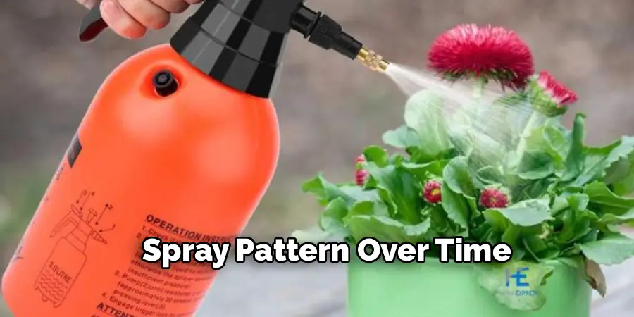 Spray Pattern Over Time