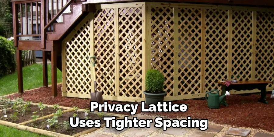 Privacy Lattice Uses Tighter Spacing