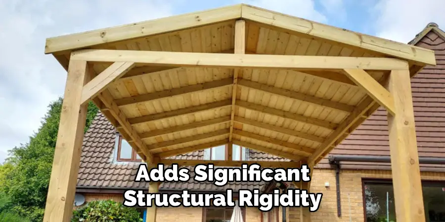 Adds Significant
Structural Rigidity