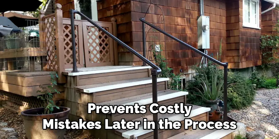Prevents Costly
Mistakes Later in the Process
