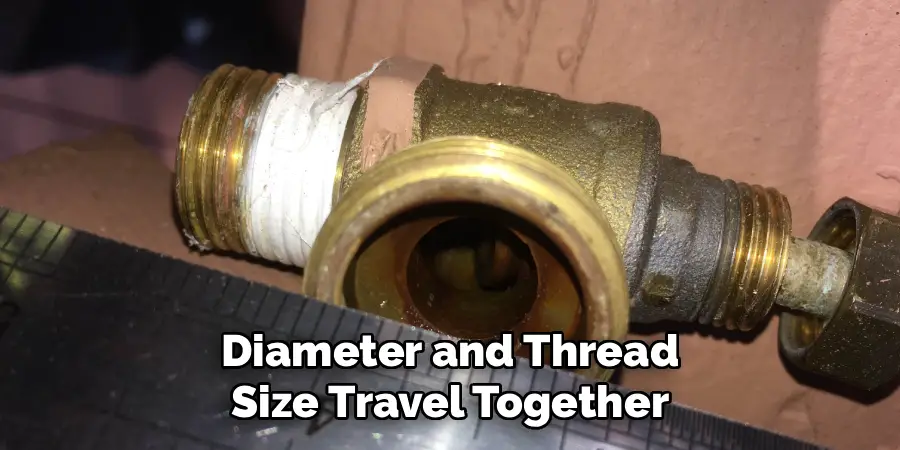 Diameter and Thread
Size Travel Together