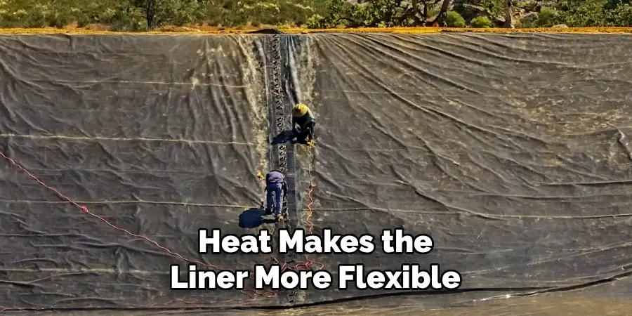 Heat Makes the
Liner More Flexible