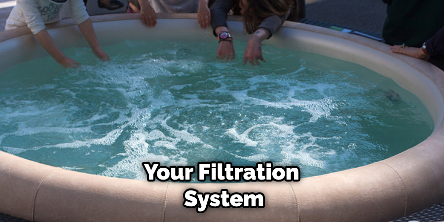 Your Filtration System